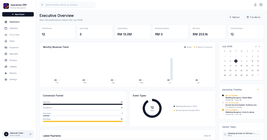 Spacemax Dashboard Preview